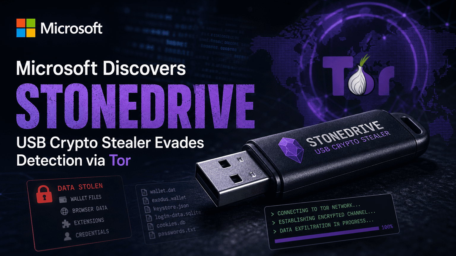 microsoft-discovers-stonedrive-usb-crypto-stealer-evades-detection-via-tor